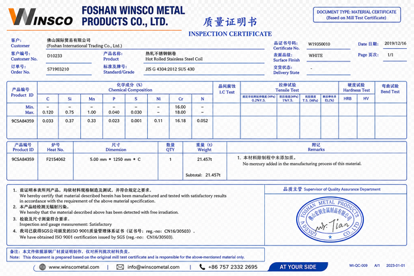 China (GuangDong)Foshan Winsco Metal Products Co., Ltd. zertifizierungen