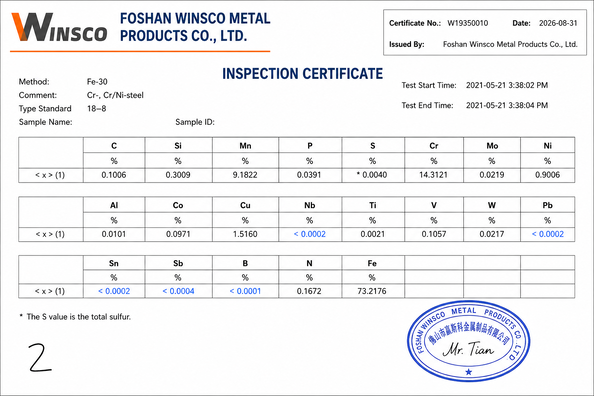 China (GuangDong)Foshan Winsco Metal Products Co., Ltd. zertifizierungen