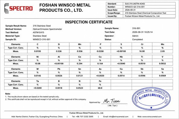 China (GuangDong)Foshan Winsco Metal Products Co., Ltd. zertifizierungen