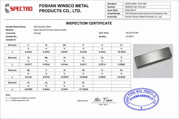 China (GuangDong)Foshan Winsco Metal Products Co., Ltd. zertifizierungen