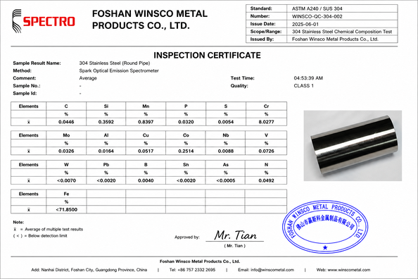China (GuangDong)Foshan Winsco Metal Products Co., Ltd. zertifizierungen
