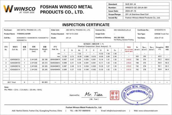 China (GuangDong)Foshan Winsco Metal Products Co., Ltd. zertifizierungen
