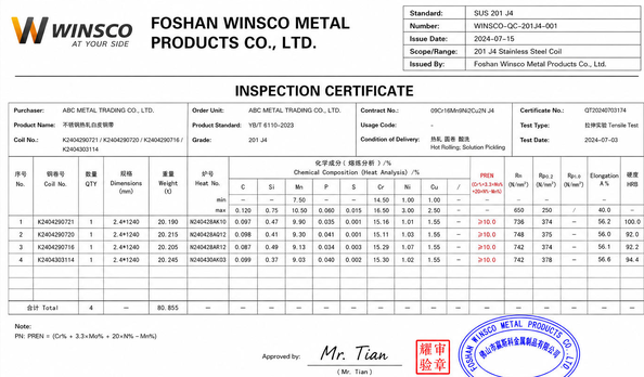 China (GuangDong)Foshan Winsco Metal Products Co., Ltd. zertifizierungen