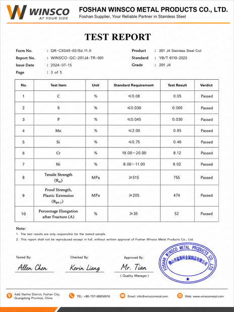 China (GuangDong)Foshan Winsco Metal Products Co., Ltd. zertifizierungen