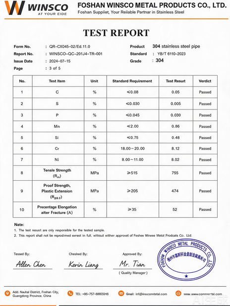 China (GuangDong)Foshan Winsco Metal Products Co., Ltd. zertifizierungen